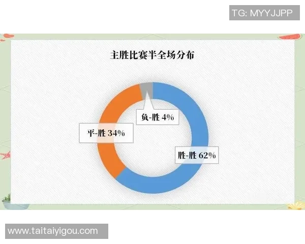 2018年法国与爱尔兰足球赛比分预测及分析展望