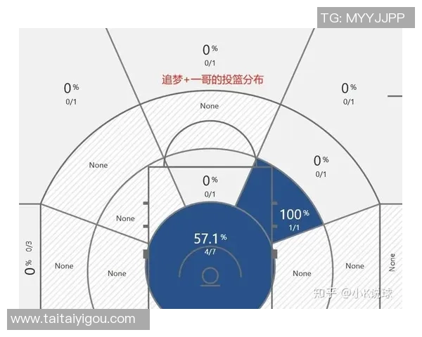 FPX战队防守策略全解析:从细节看英雄联盟的胜利之道 FPX战队防守策略全解析:从细节看英雄联盟的胜利之道
