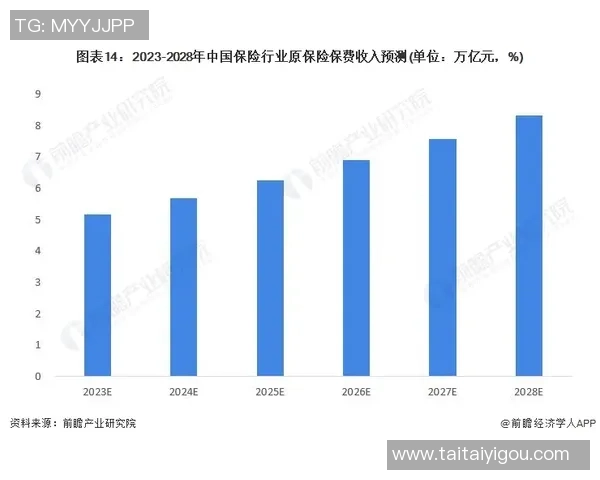 北京控股与山西汾酒的市场竞争与发展前景分析探讨