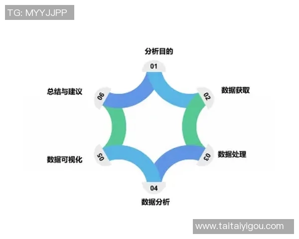 广州滑板队速度表现的数据分析与提升策略探讨 广州滑板队速度表现的数据分析与提升策略探讨