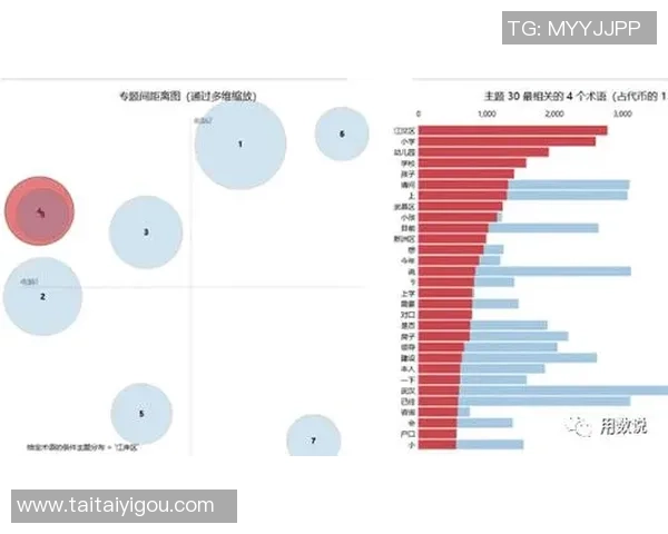 武汉网球队战术表现深度解析与数据分析探讨