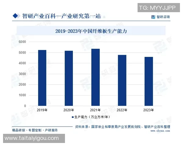 成都滑板队状态分析与表现评估:数据驱动的深度解读与未来展望MBA 成都滑板队状态分析与表现评估:数据驱动的深度解读与未来展望MBA